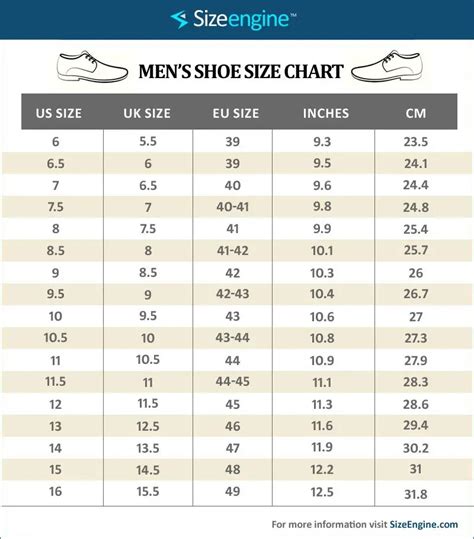 Men’s Shoe Conversion Size Chart – SizeChartly